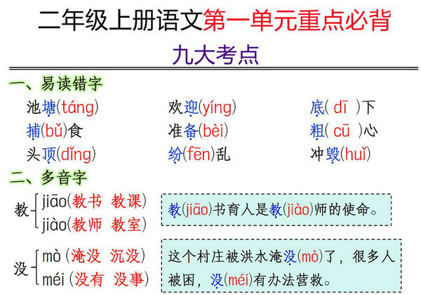 二年级上册语文第一单元重点必背九大考点，3页PDF电子版-优学盒子