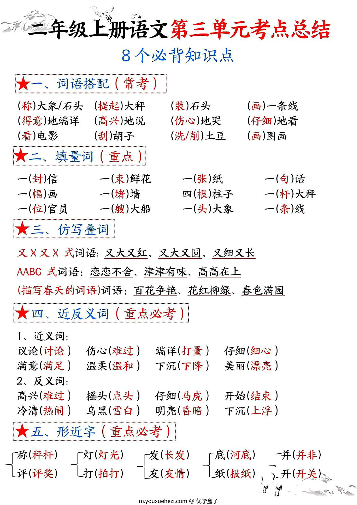 图片[1]-二年级上册语文第三单元考点总结8个必背知识点（含空白版），4页PDF电子版-优学盒子