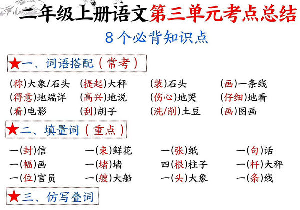 二年级上册语文第三单元考点总结8个必背知识点（含空白版），4页PDF电子版-优学盒子
