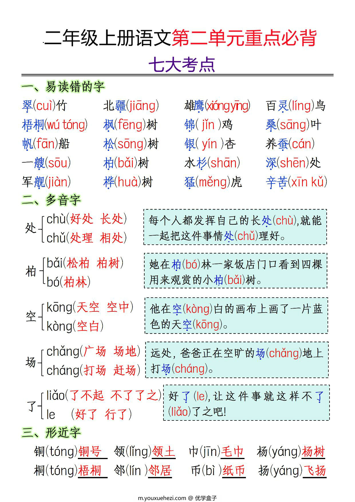 图片[1]-二年级上册语文第二单元重点必背七大考点，2页PDF可打印-优学盒子