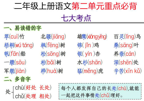 二年级上册语文第二单元重点必背七大考点，2页PDF可打印-优学盒子