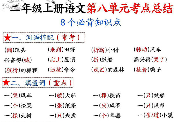 二年级上册语文第八单元考点总结8个必背知识点（含空白版），4页PDF可打印-优学盒子