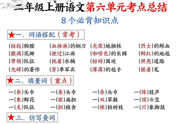 二年级上册语文第六单元考点总结8个必背知识点（含空白版），4页PDF可打印-优学盒子