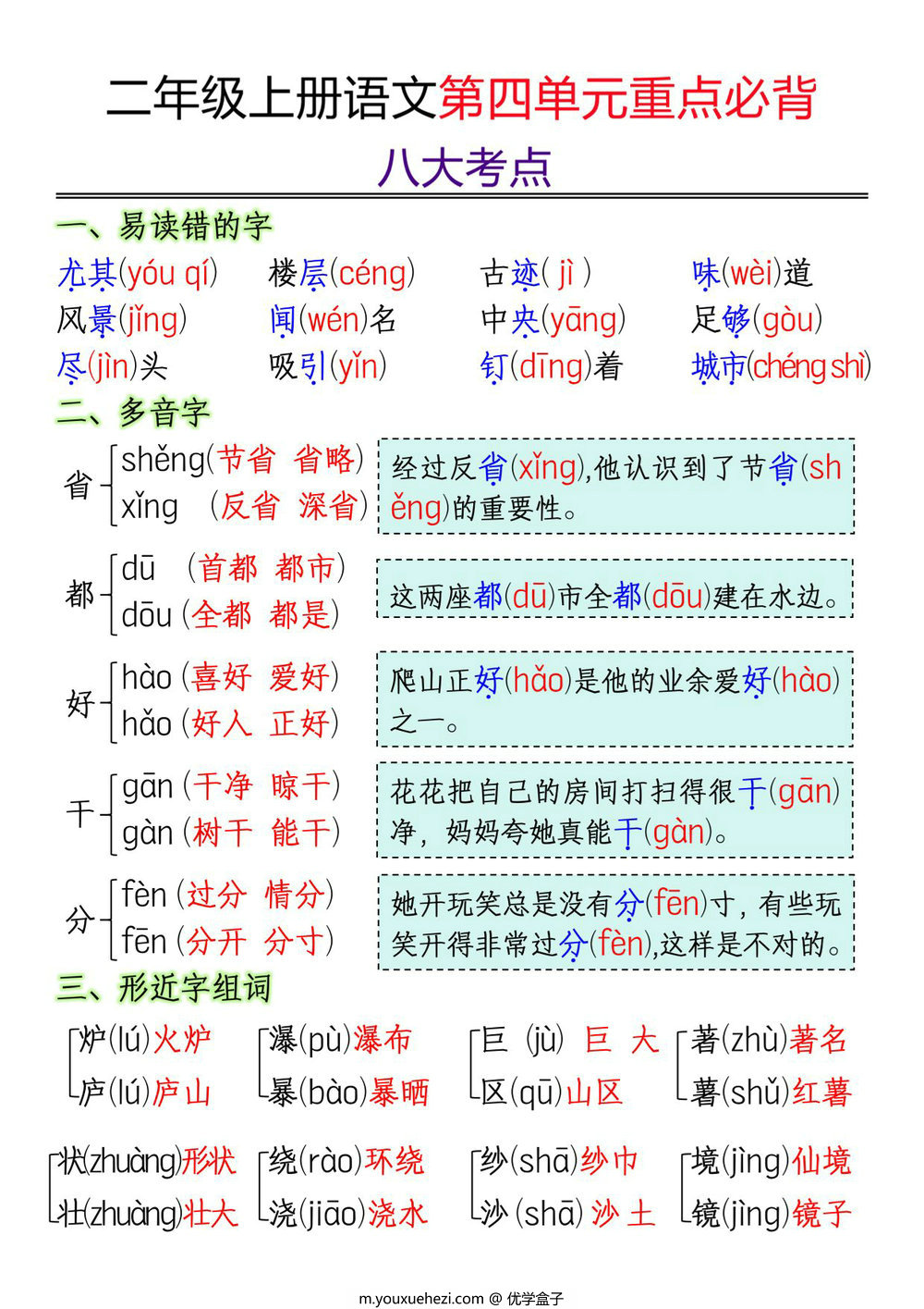 图片[1]-二年级上册语文第四单元重点必背八大考点，3页PDF可打印-优学盒子