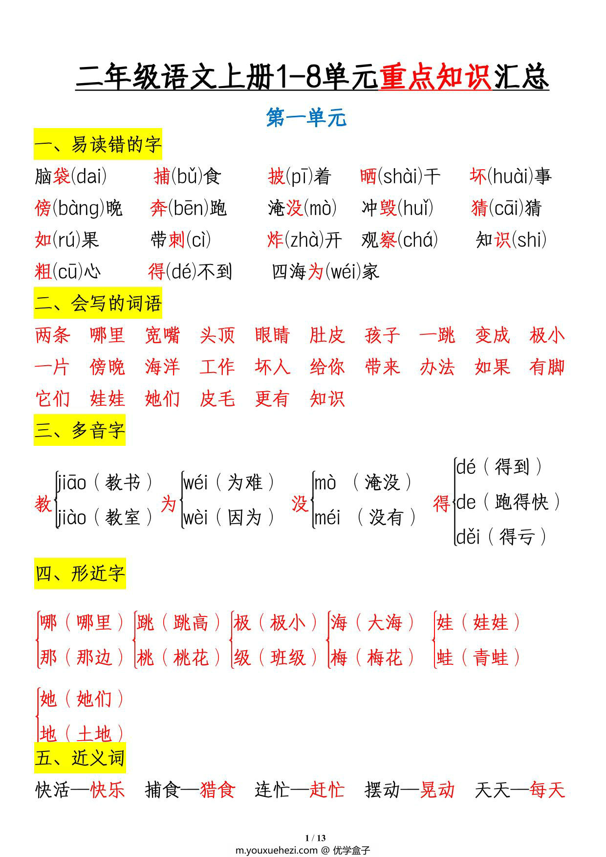 图片[1]-二年级语文上册1-8单元重点知识汇总，13页PDF可打印-优学盒子