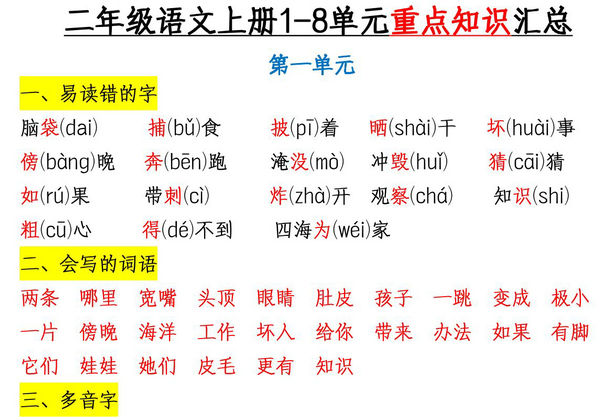 二年级语文上册1-8单元重点知识汇总，13页PDF可打印-优学盒子