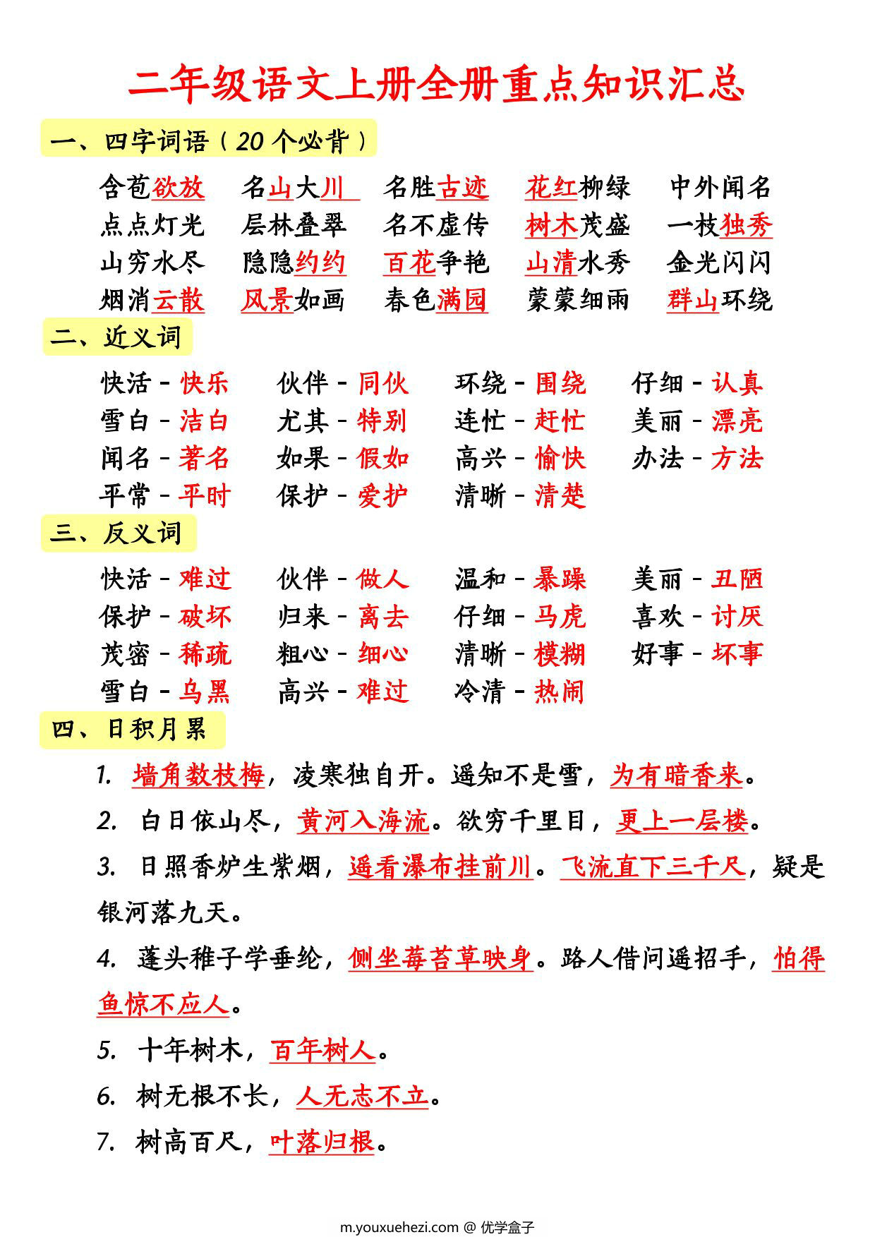 图片[1]-二年级语文上册全册重点知识汇总，10页PDF可打印-优学盒子