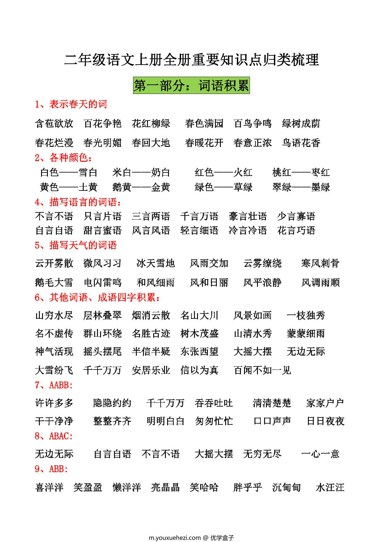 图片[1]-二年级语文上册全册重要知识点归类梳理，13页PDF可打印-优学盒子