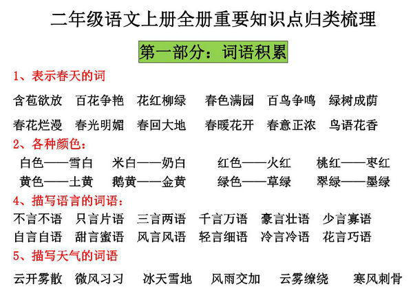 二年级语文上册全册重要知识点归类梳理，13页PDF可打印-优学盒子