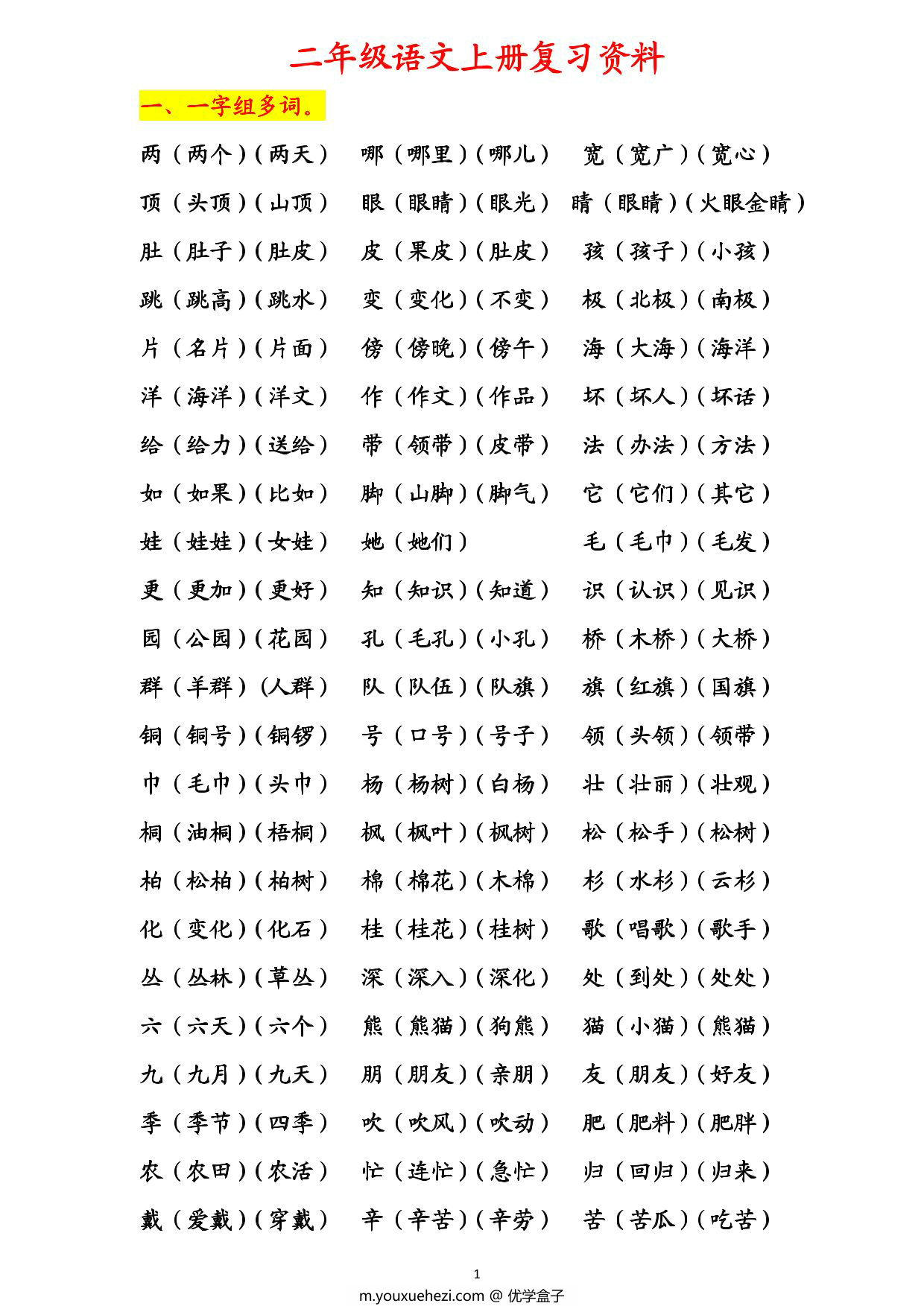 图片[1]-二年级语文上册期末复习资料，12页PDF可打印-优学盒子