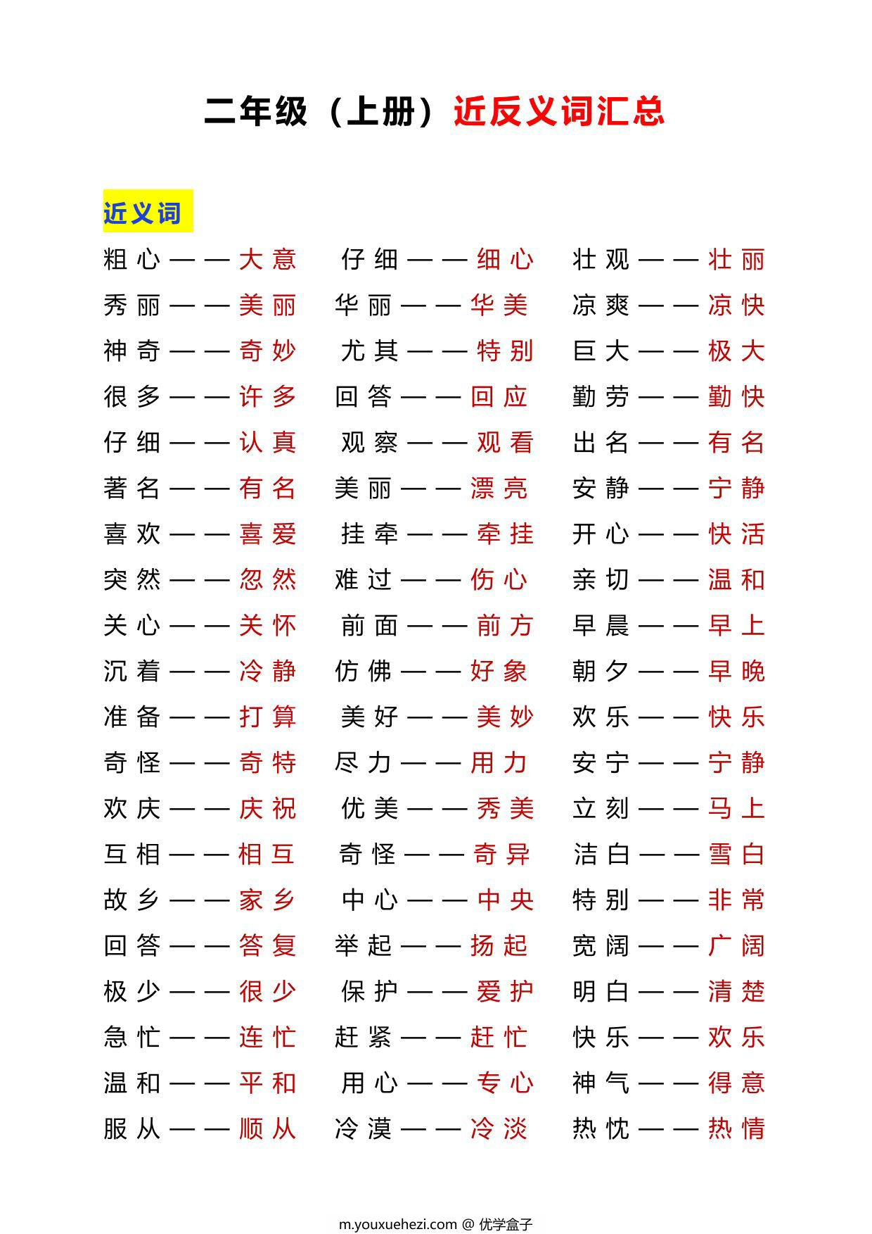 图片[1]-二年级语文上册近反义词汇总+练习，6页PDF电子版-优学盒子
