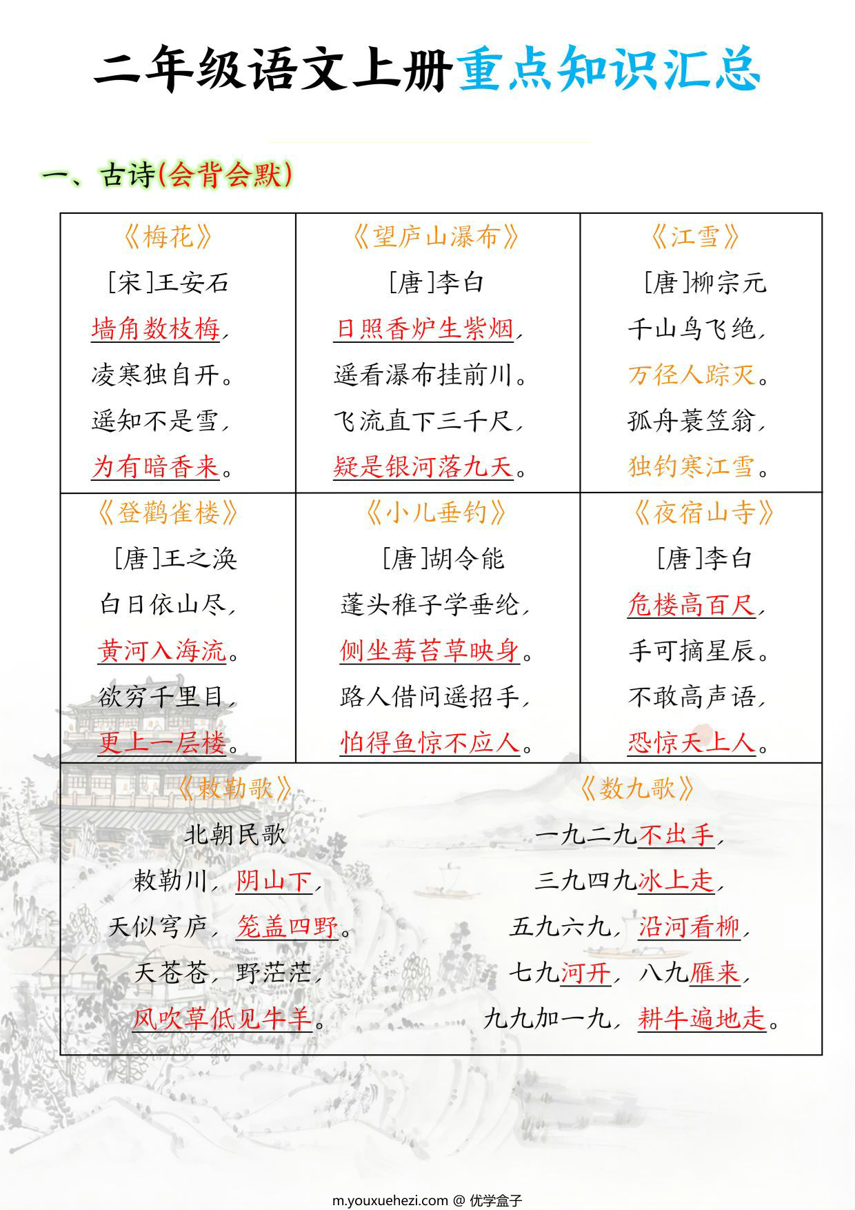 图片[1]-二年级语文上册重点知识汇总，5页PDF电子版-优学盒子