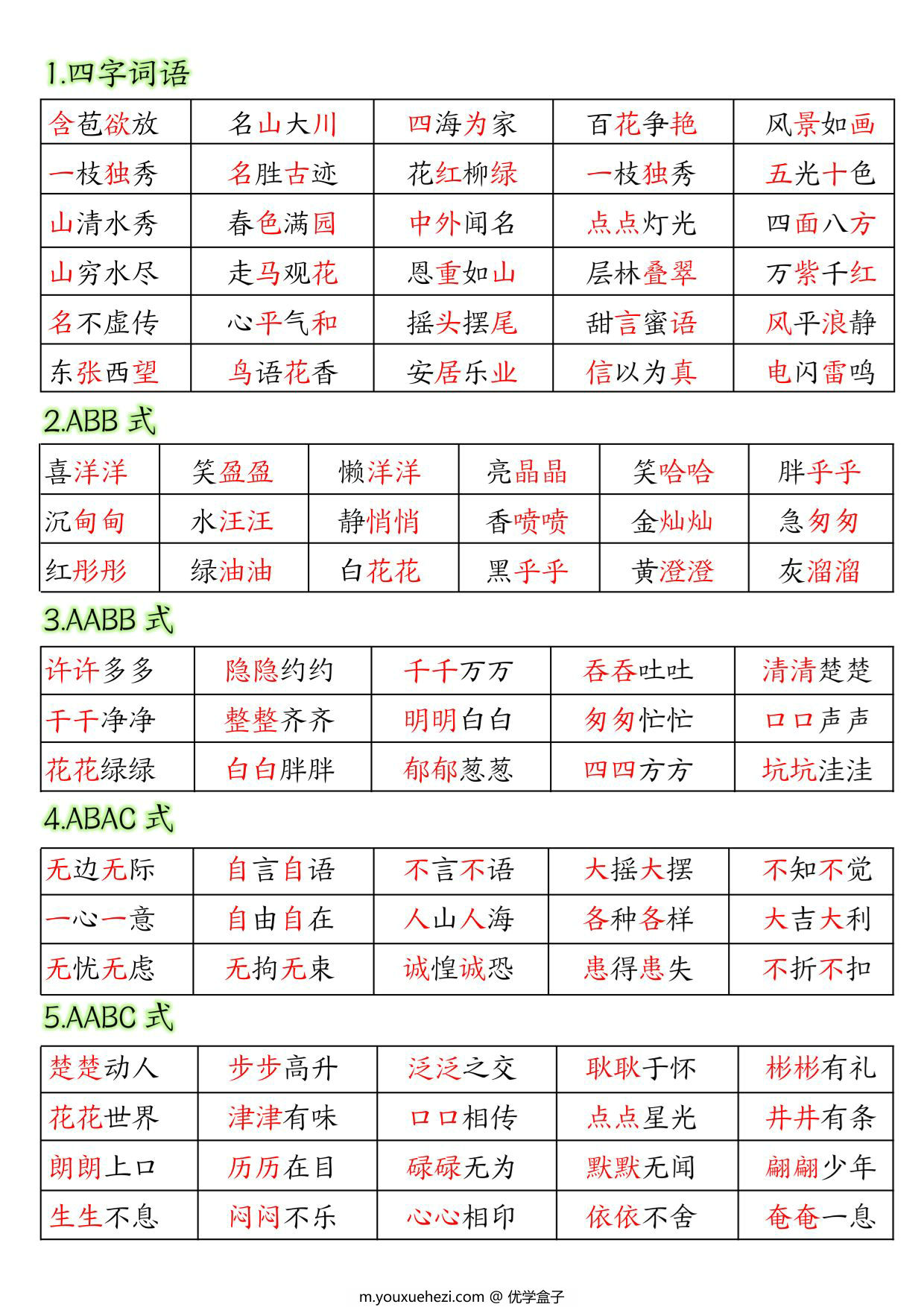 图片[3]-二年级语文上册重点知识汇总，5页PDF电子版-优学盒子