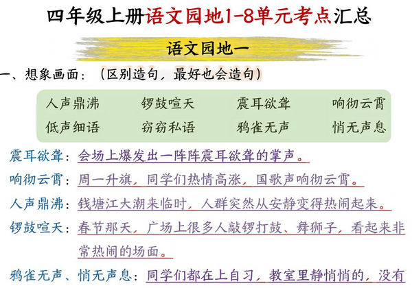 四年级上册语文园地1-8单元考点汇总，15页PDF可打印-优学盒子