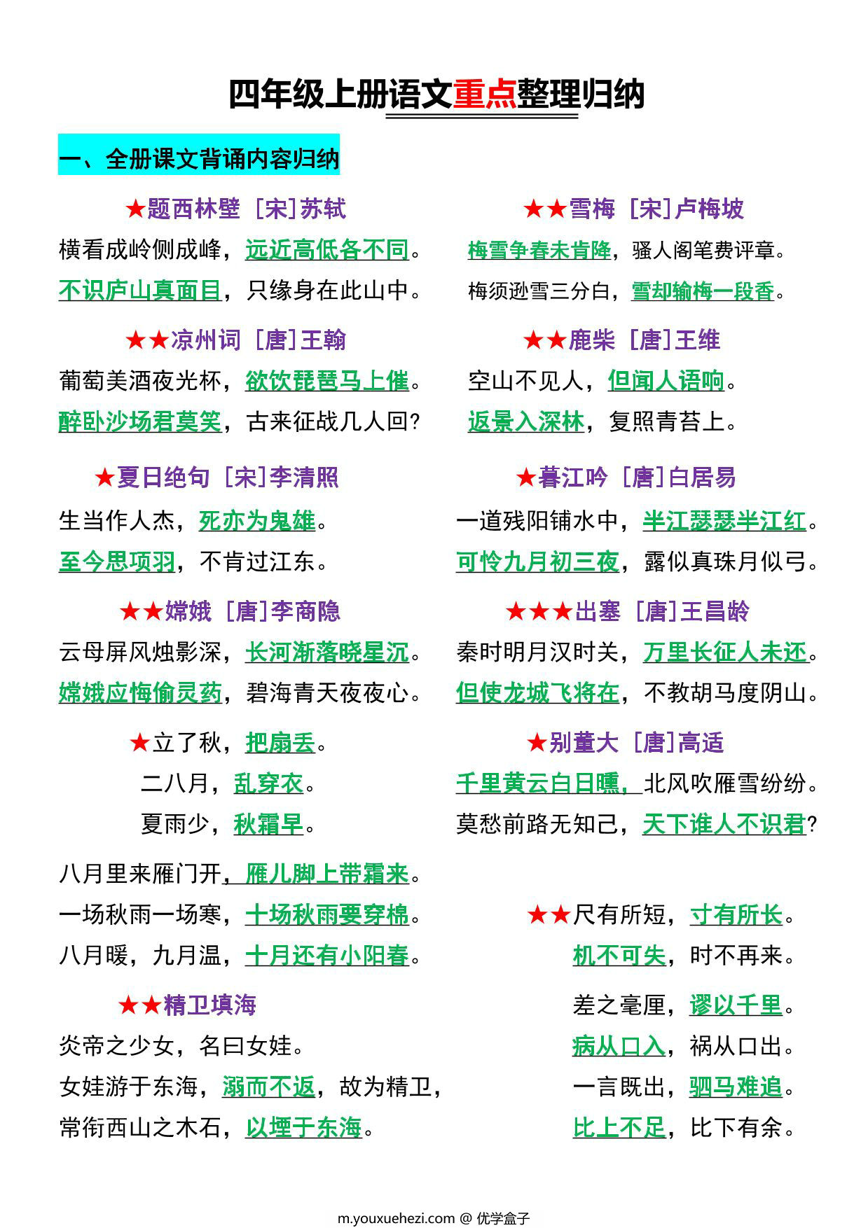 图片[1]-四年级上册语文重点整理归纳，20页PDF电子版-优学盒子