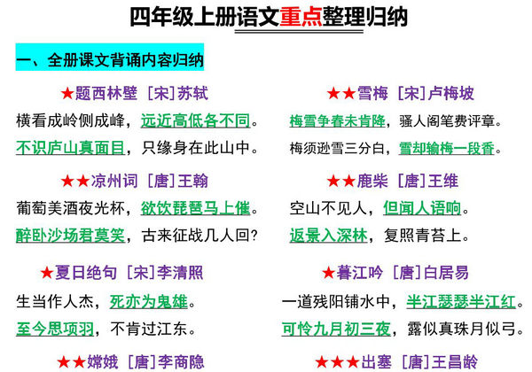 四年级上册语文重点整理归纳，20页PDF电子版-优学盒子