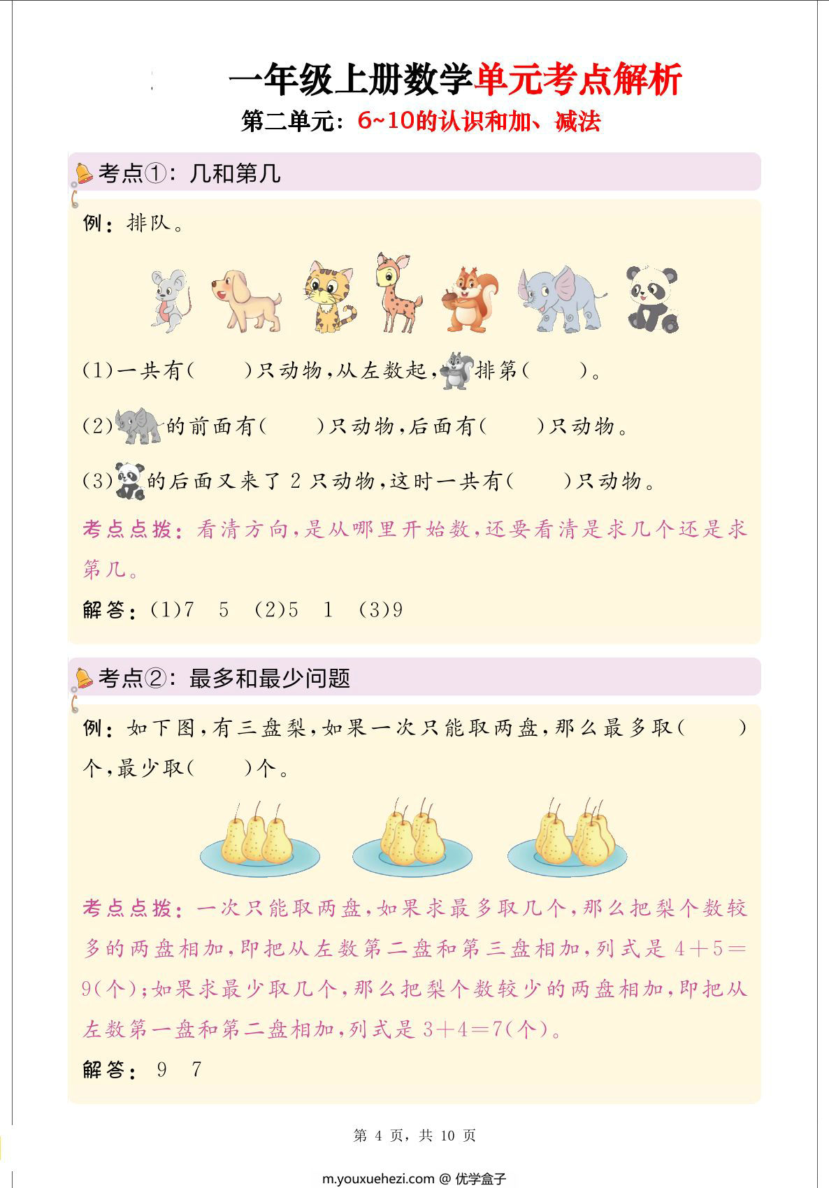 图片[2]-一年级上册数学思维导图+单元考点解析（人教版），10页PDF可打印-优学盒子
