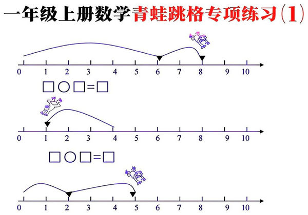 一年级上册数学青蛙跳格专项练习，8页PDF可打印-优学盒子