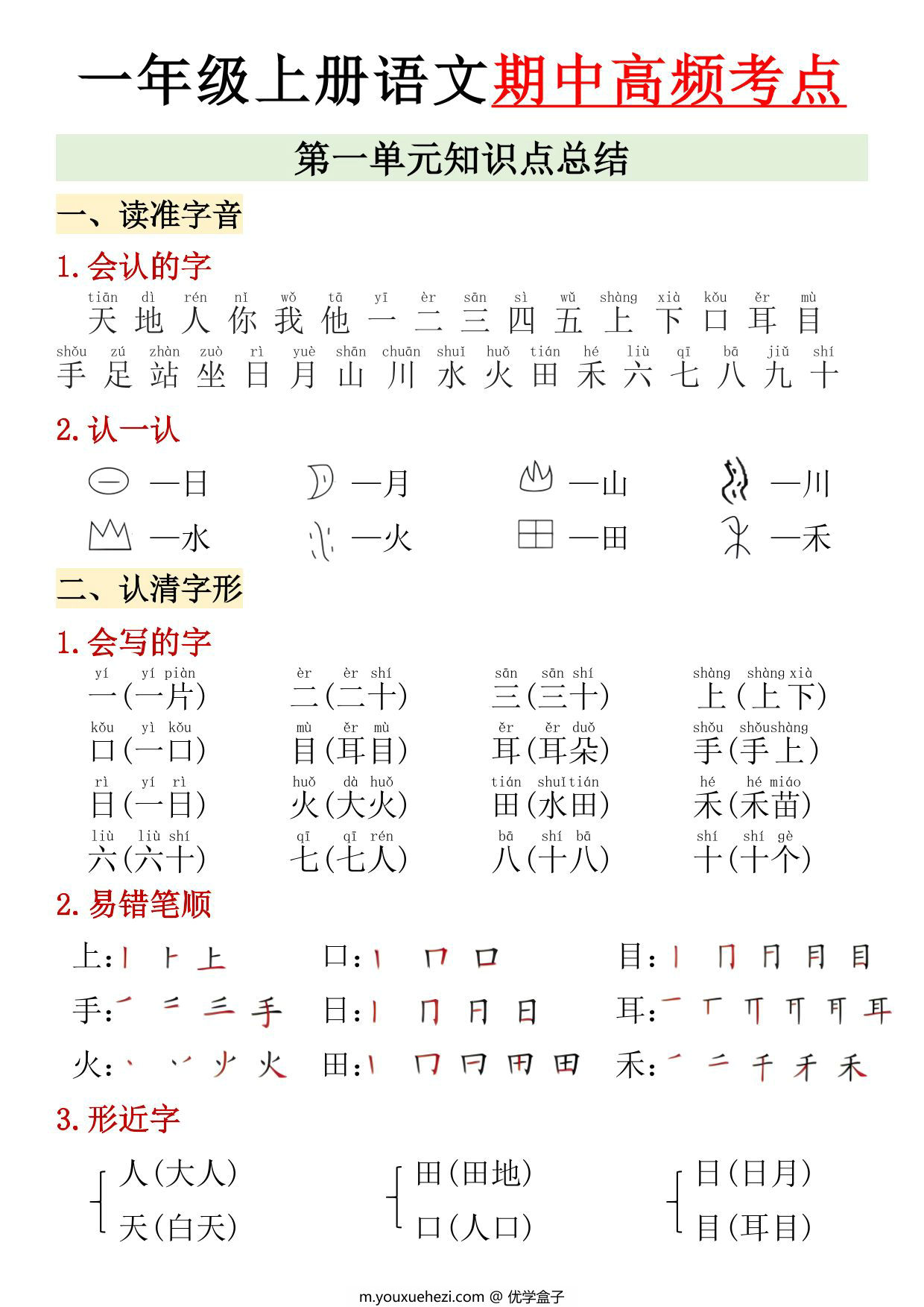 图片[1]-24年秋一年级上册语文1-4单元期中高频考点，7页PDF电子版-优学盒子