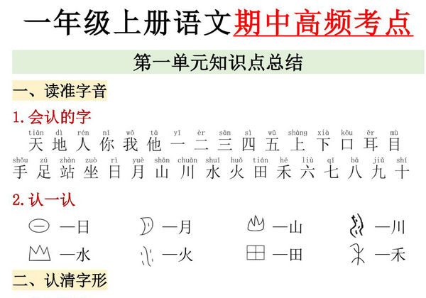 24年秋一年级上册语文1-4单元期中高频考点，7页PDF电子版-优学盒子