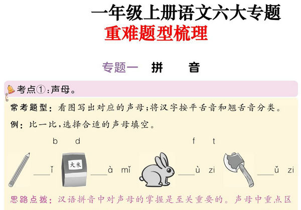 24年秋一年级上册语文六大专题重难题型梳理，9页PDF可打印-优学盒子
