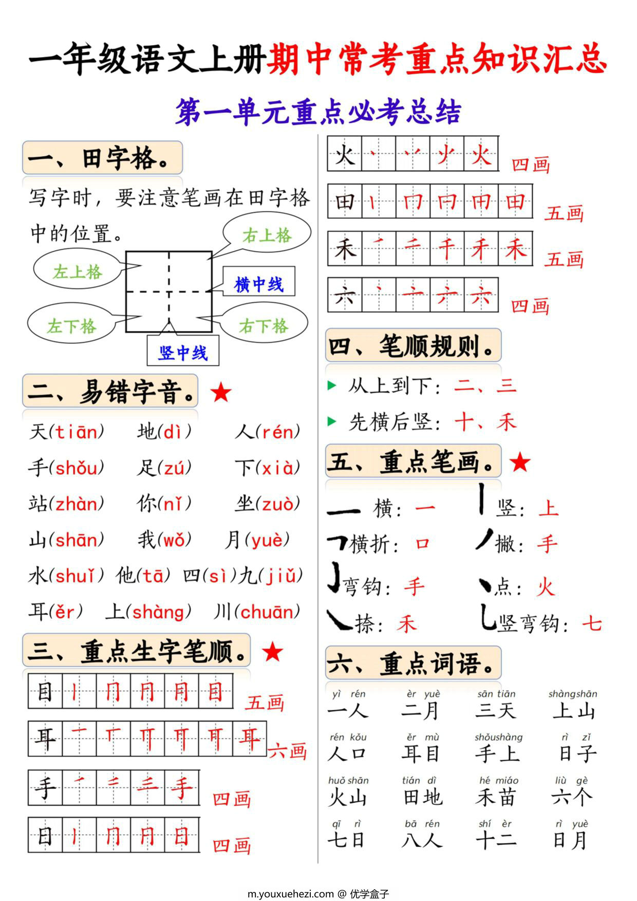 图片[1]-24年秋一年级语文上册1-4单元期中常考重点知识汇总，8页PDF电子版-优学盒子