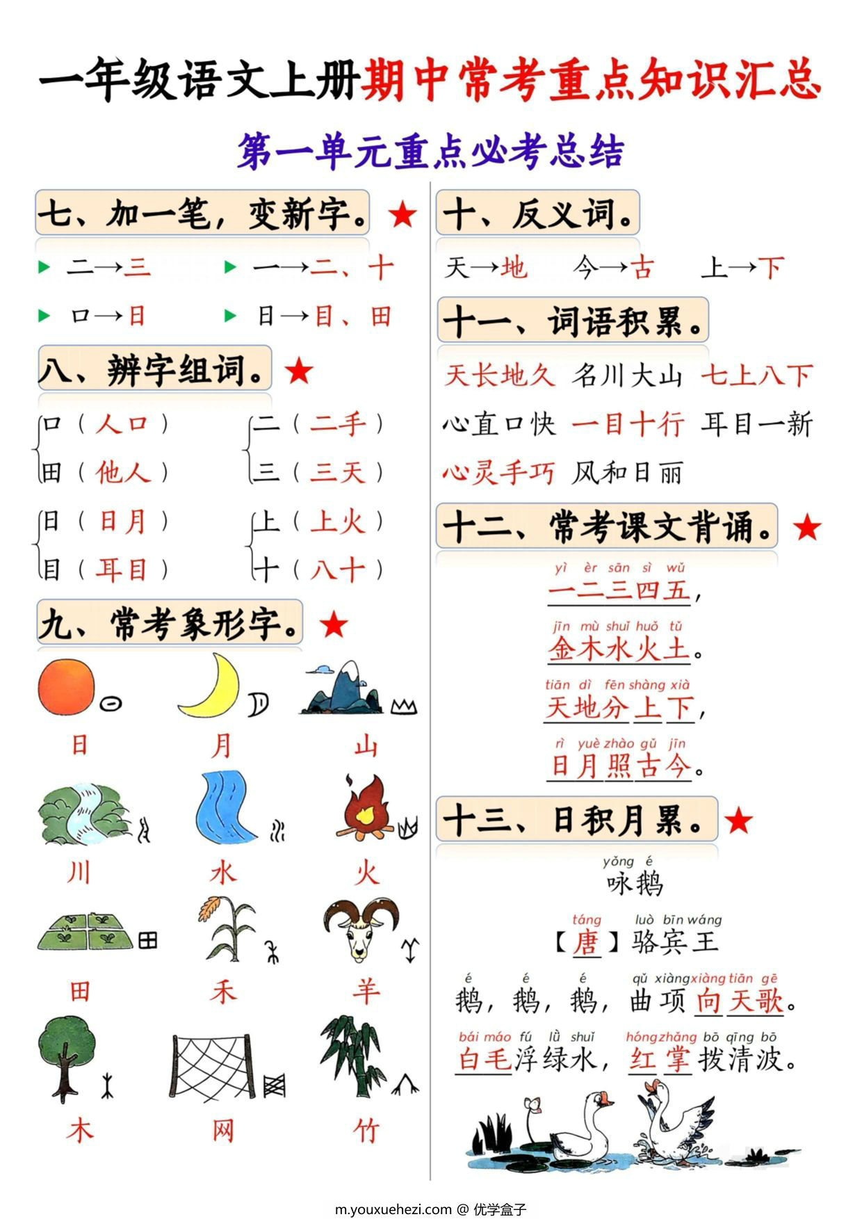 图片[2]-24年秋一年级语文上册1-4单元期中常考重点知识汇总，8页PDF电子版-优学盒子