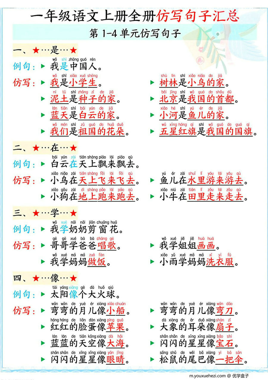 图片[1]-一年级语文上册1-8单元仿写句子汇总，5页PDF电子版-优学盒子