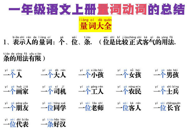 一年级语文上册量词动词的总结，6页PDF可打印-优学盒子