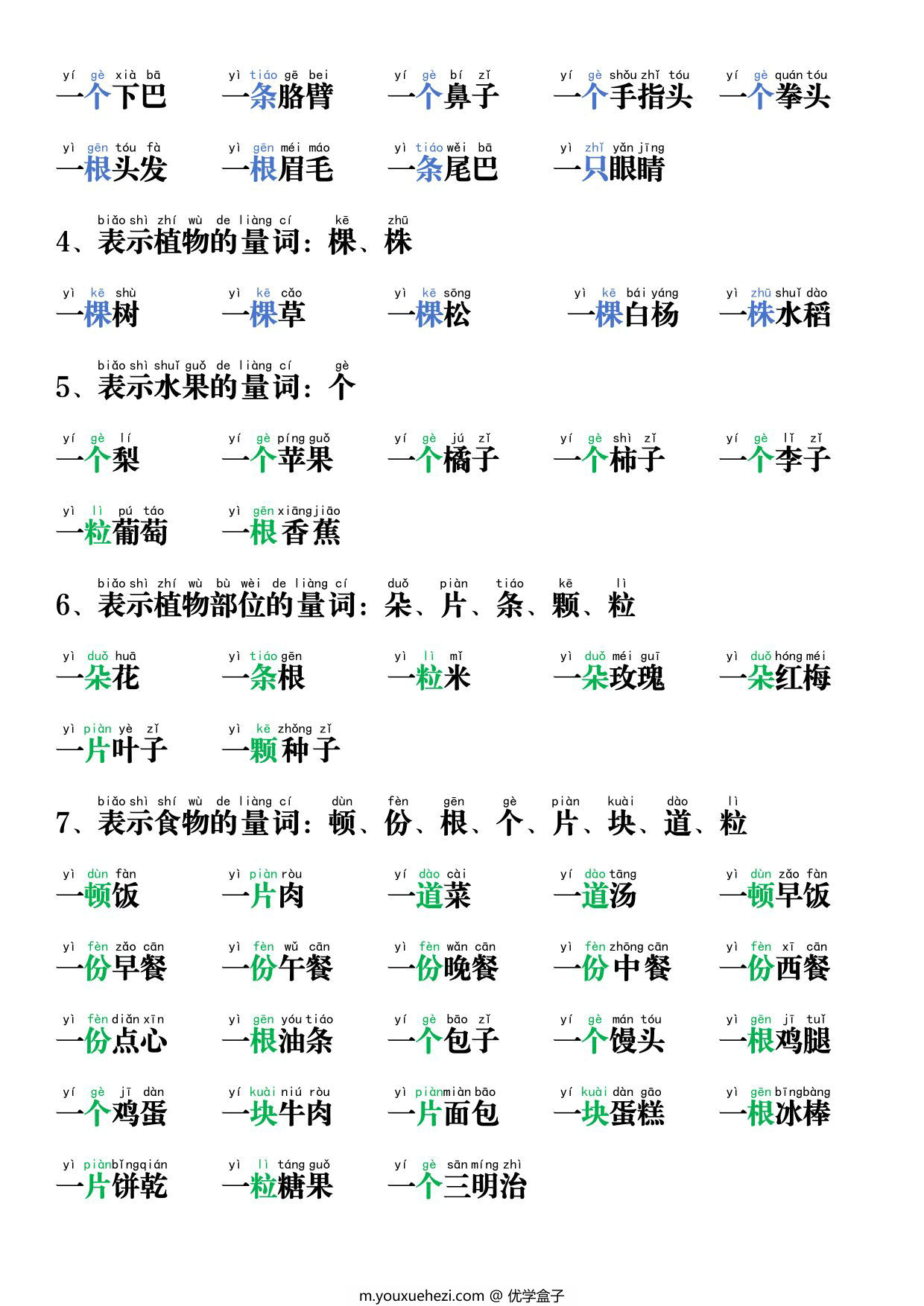 图片[2]-一年级语文上册量词动词的总结，6页PDF可打印-优学盒子