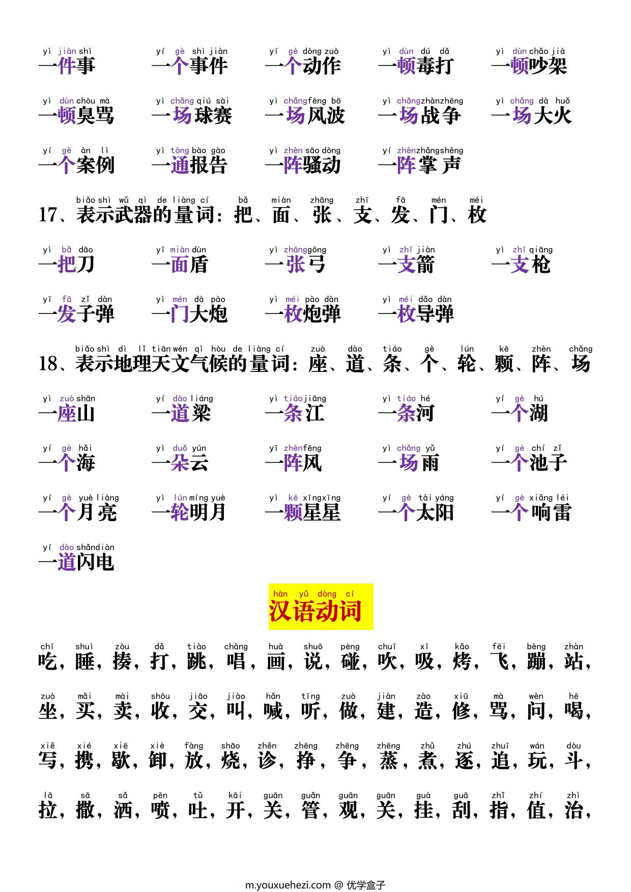 图片[3]-一年级语文上册量词动词的总结，6页PDF可打印-优学盒子