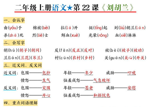 二年级上册语文1-6单元（1-22课）每课考点知识总结，39页PDF电子版-优学盒子