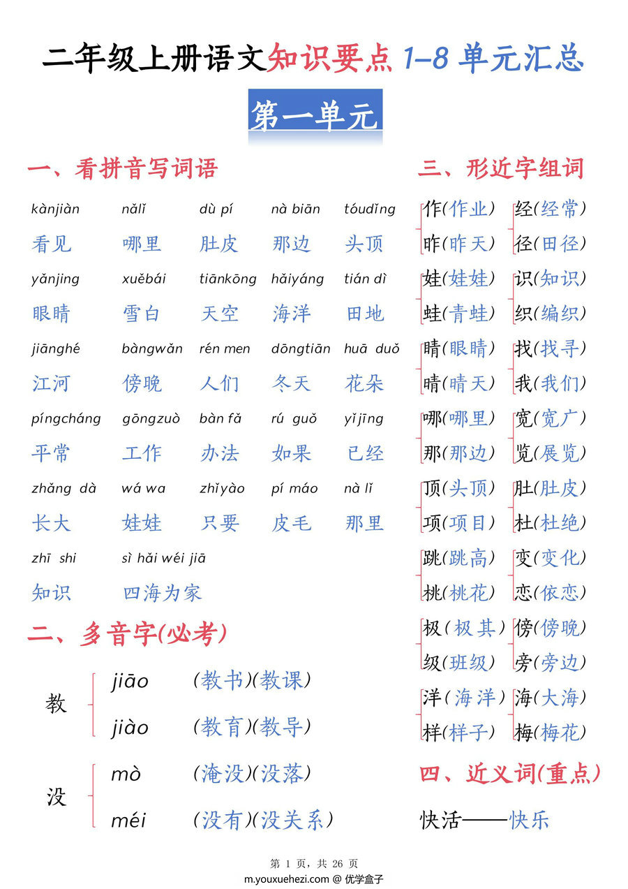 图片[1]-二年级上册语文知识要点1-8单元汇总，26页PDF电子版-优学盒子