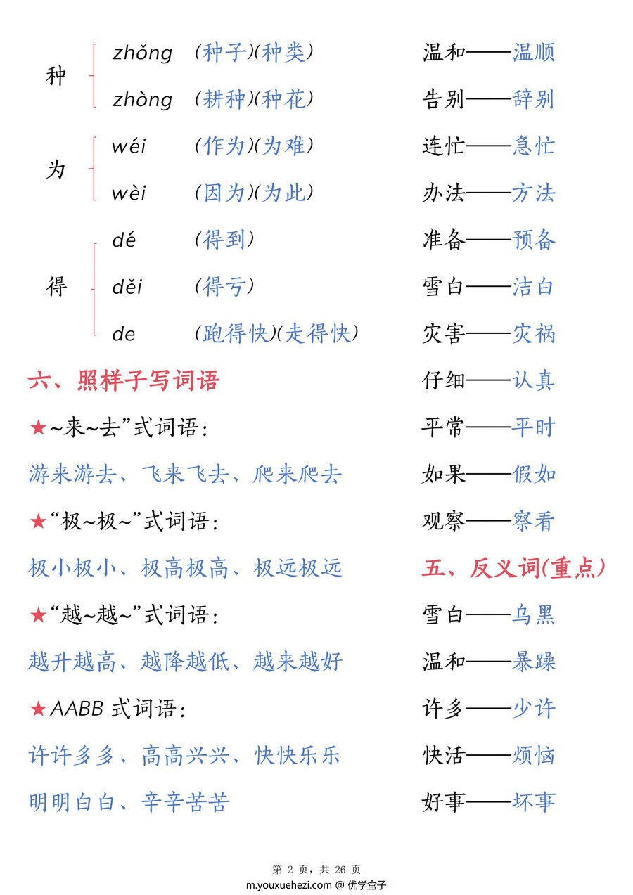 图片[3]-二年级上册语文知识要点1-8单元汇总，26页PDF电子版-优学盒子