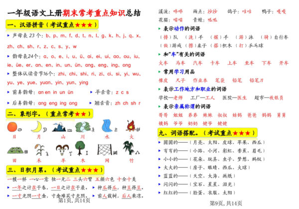 一年级语文上册期末常考重点知识总结，14页PDF电子版-优学盒子