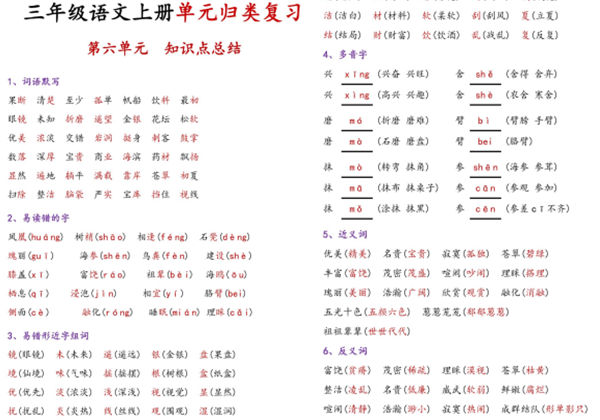 三年级上册语文1-8单元归类复习-知识点总结，27页PDF可打印-优学盒子