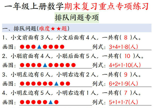 一年级上册数学期末复习重点专项练习：排队问题专项，12页PDF电子版-优学盒子