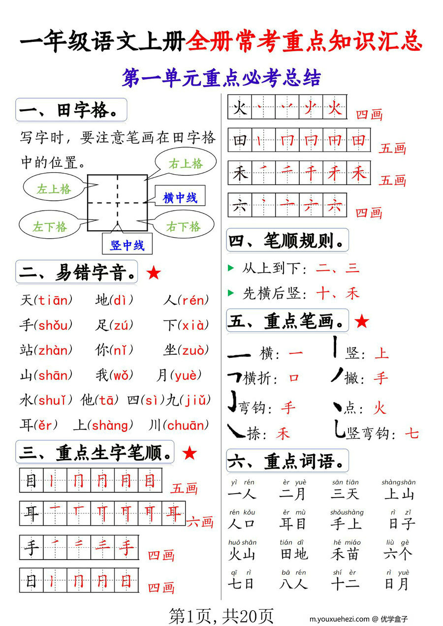图片[1]-一年级上册语文全册1-8单元常考重点知识汇总，20页PDF电子版-优学盒子