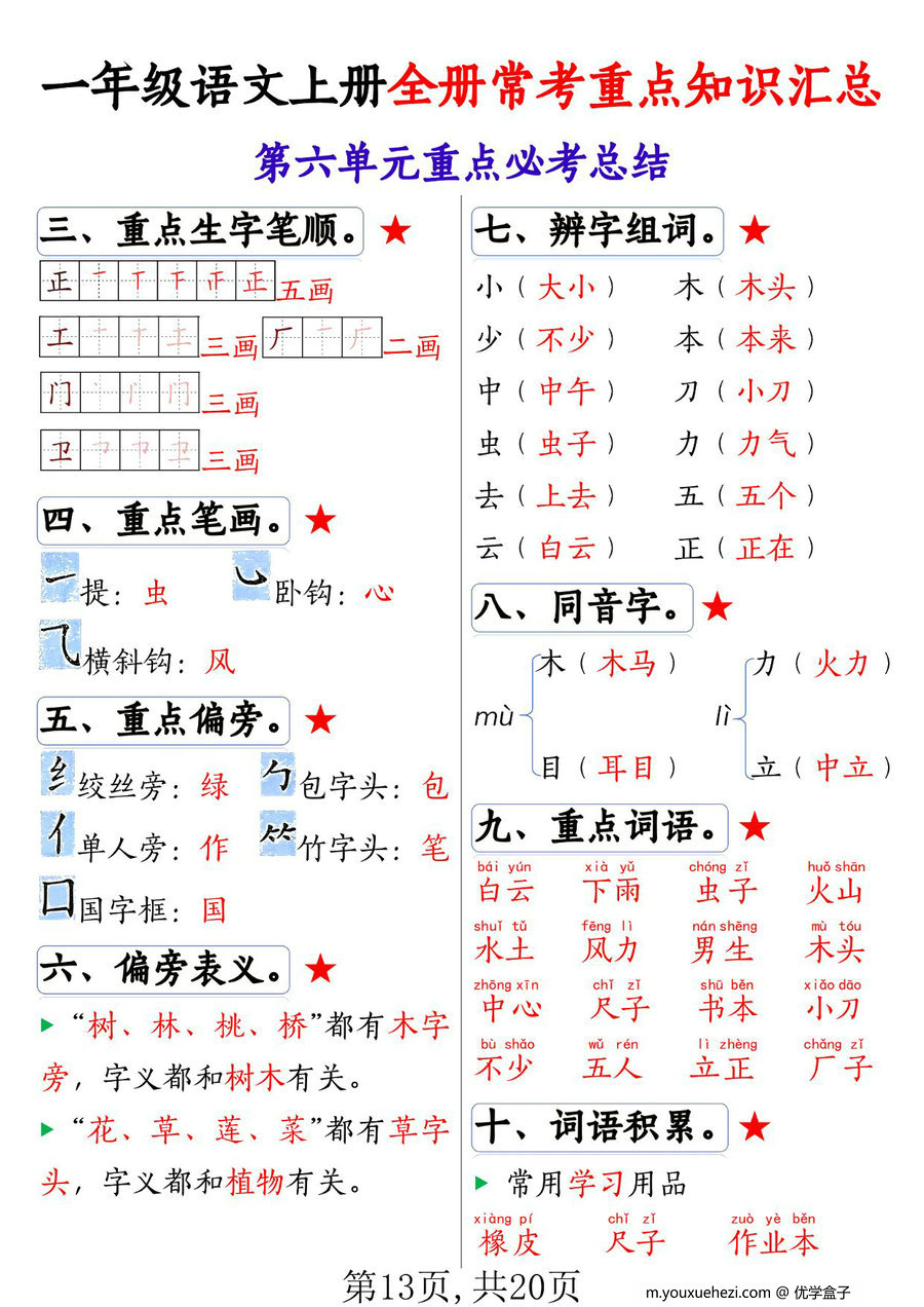 图片[2]-一年级上册语文全册1-8单元常考重点知识汇总，20页PDF电子版-优学盒子