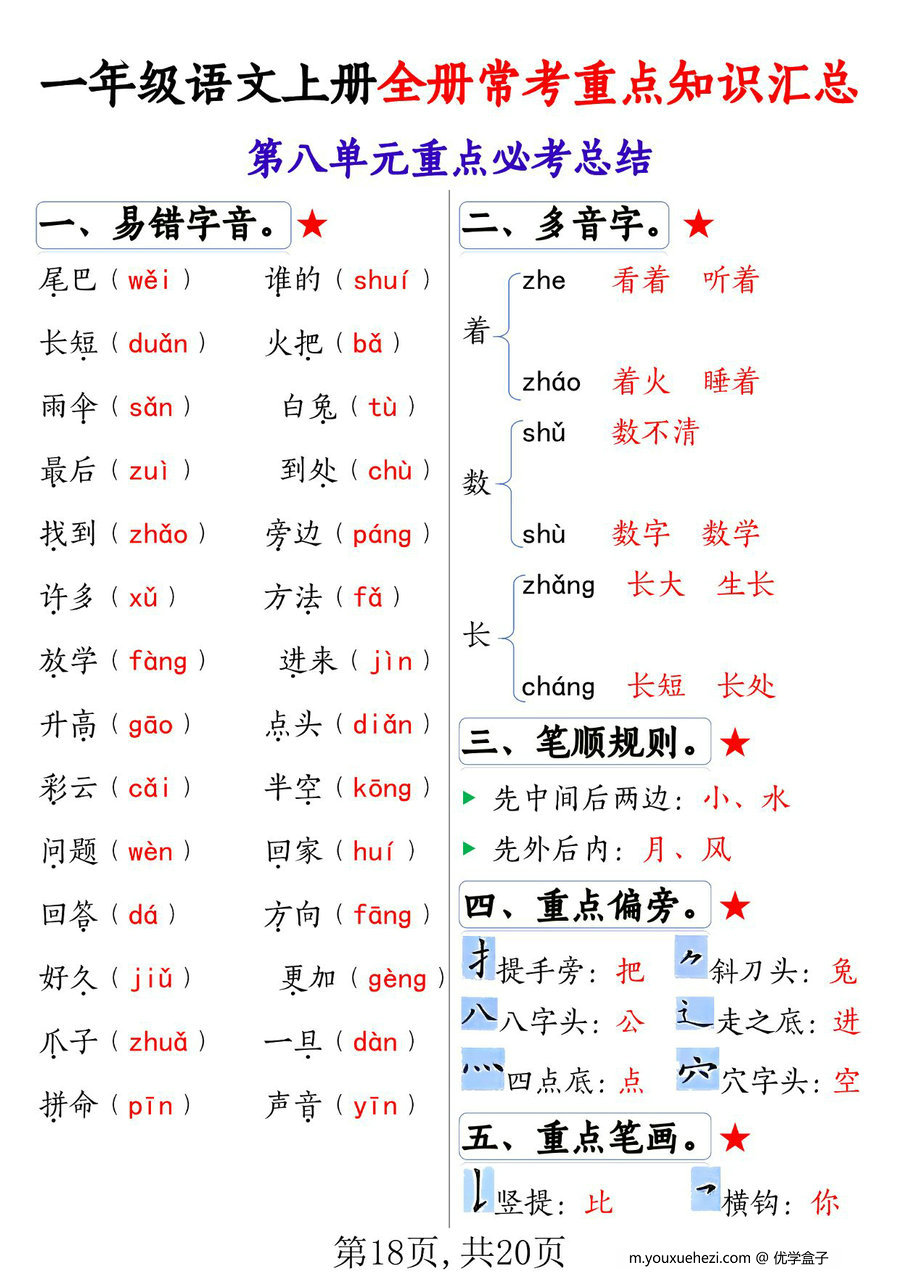 图片[3]-一年级上册语文全册1-8单元常考重点知识汇总，20页PDF电子版-优学盒子