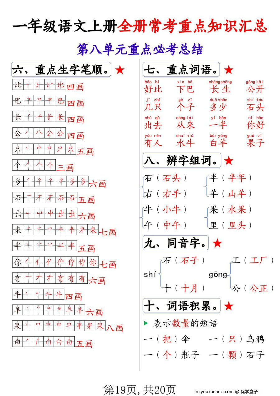 图片[4]-一年级上册语文全册1-8单元常考重点知识汇总，20页PDF电子版-优学盒子