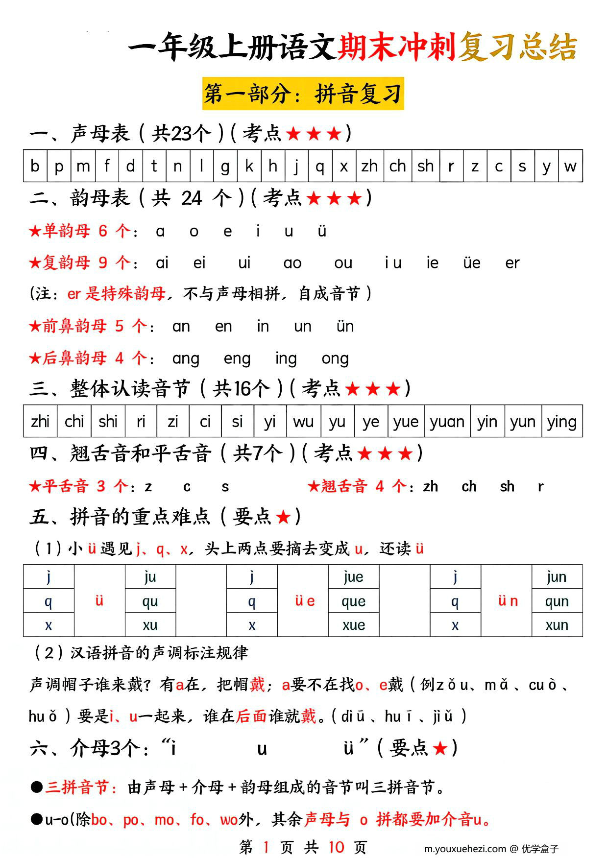图片[1]-一年级上册语文期末冲刺复习总结，10页PDF可打印-优学盒子
