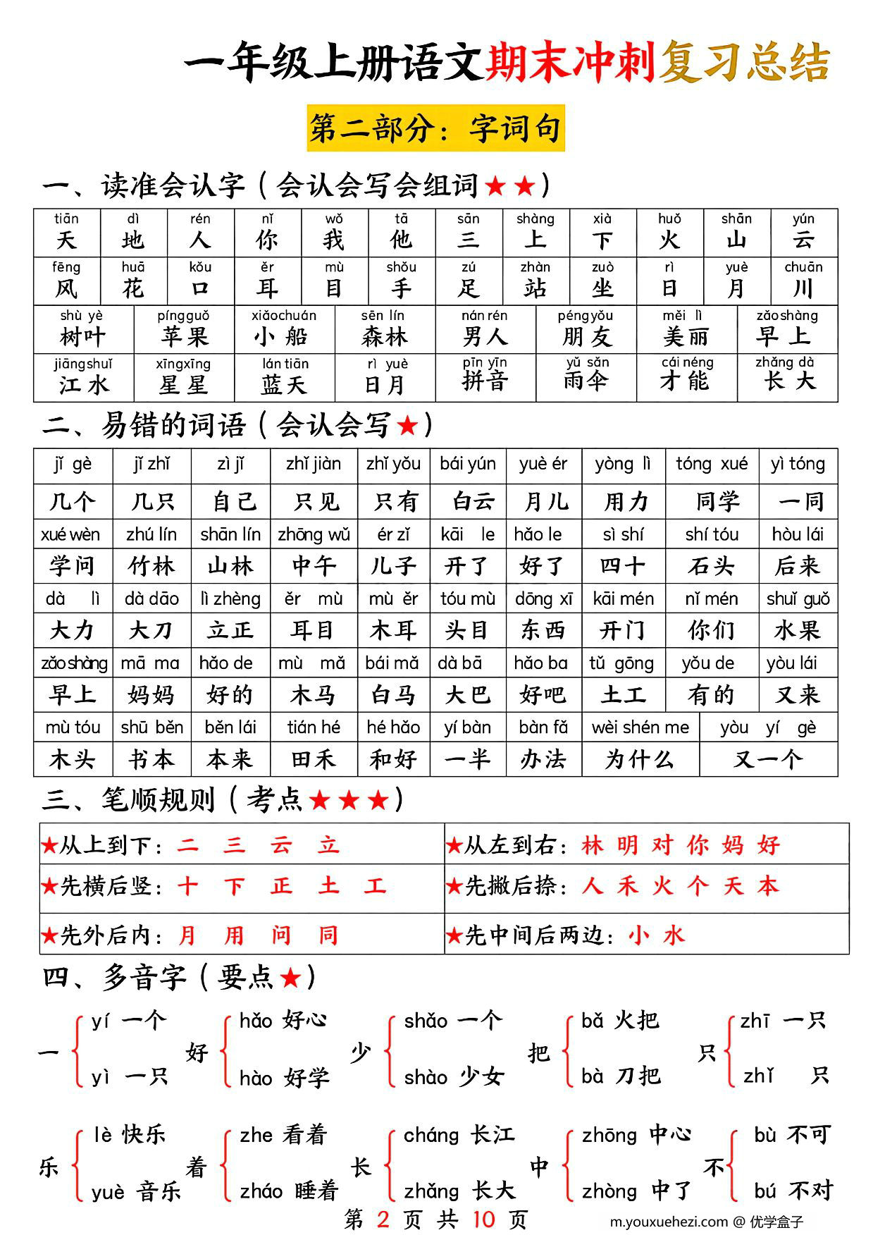 图片[2]-一年级上册语文期末冲刺复习总结，10页PDF可打印-优学盒子