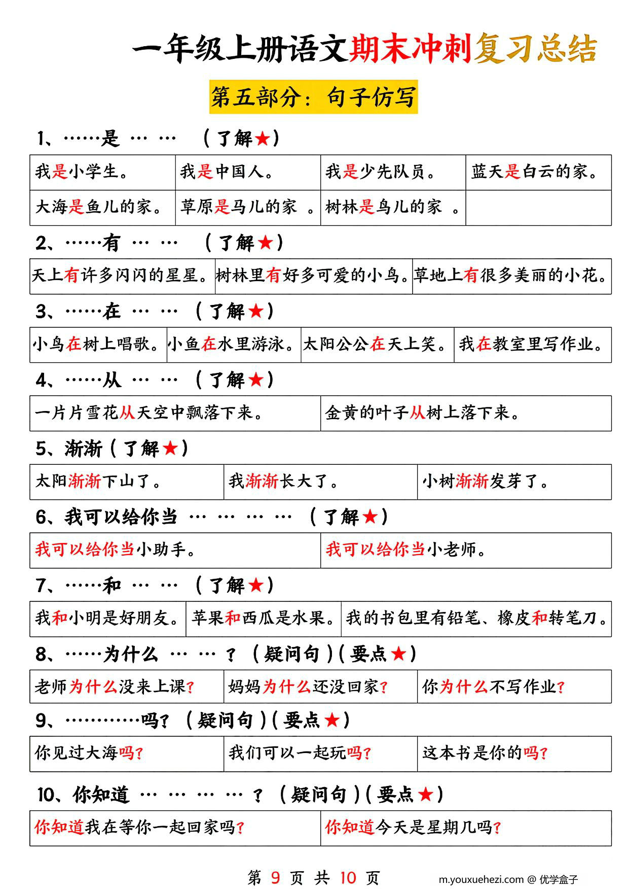 图片[3]-一年级上册语文期末冲刺复习总结，10页PDF可打印-优学盒子