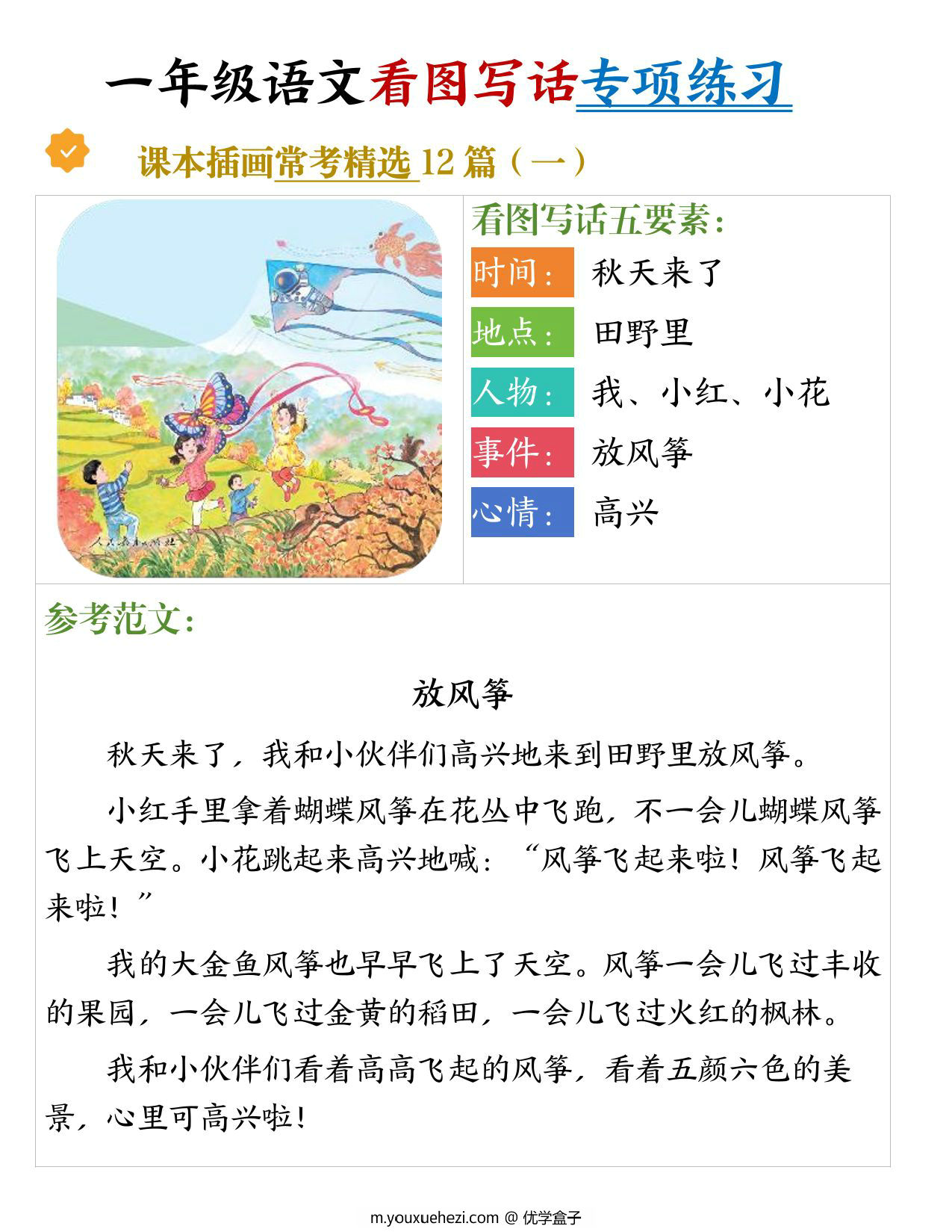 图片[1]-一年级上册语文看图写话五要素专项练习（课本插画常考精选12篇），12页PDF电子版-优学盒子