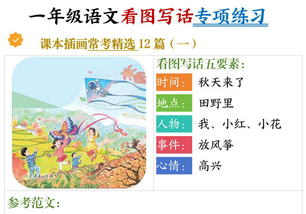一年级上册语文看图写话五要素专项练习（课本插画常考精选12篇），12页PDF电子版-优学盒子