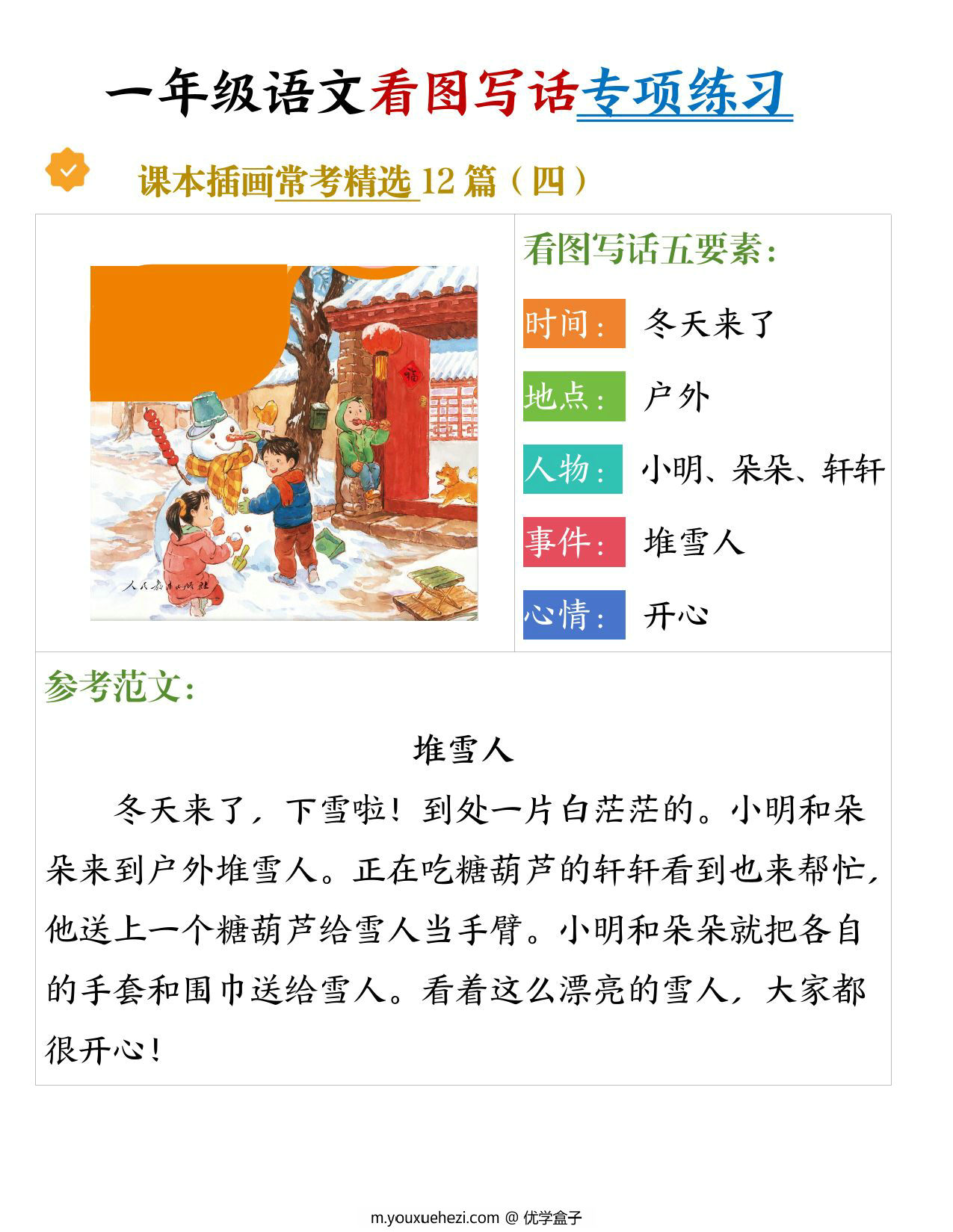 图片[2]-一年级上册语文看图写话五要素专项练习（课本插画常考精选12篇），12页PDF电子版-优学盒子