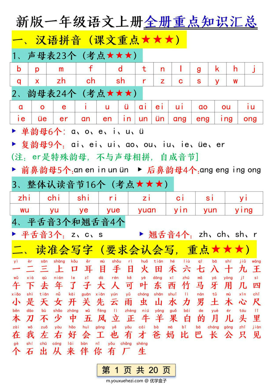 图片[1]-一年级语文上册全册重点知识汇总，20页PDF可打印-优学盒子