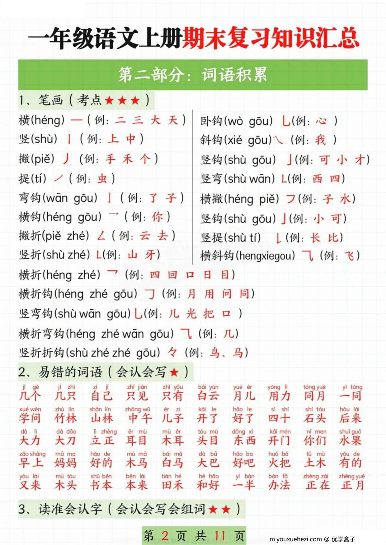 图片[1]-一年级语文上册期末复习知识汇总，11页PDF电子版-优学盒子