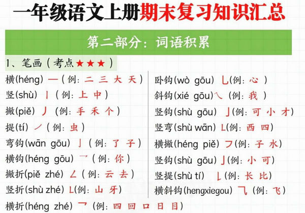 一年级语文上册期末复习知识汇总，11页PDF电子版-优学盒子